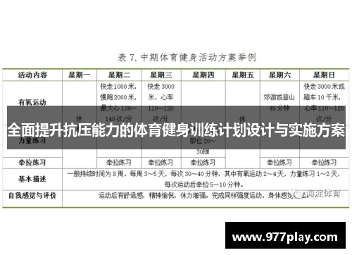 全面提升抗压能力的体育健身训练计划设计与实施方案