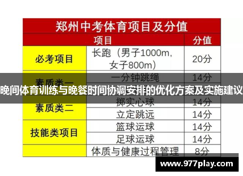 晚间体育训练与晚餐时间协调安排的优化方案及实施建议
